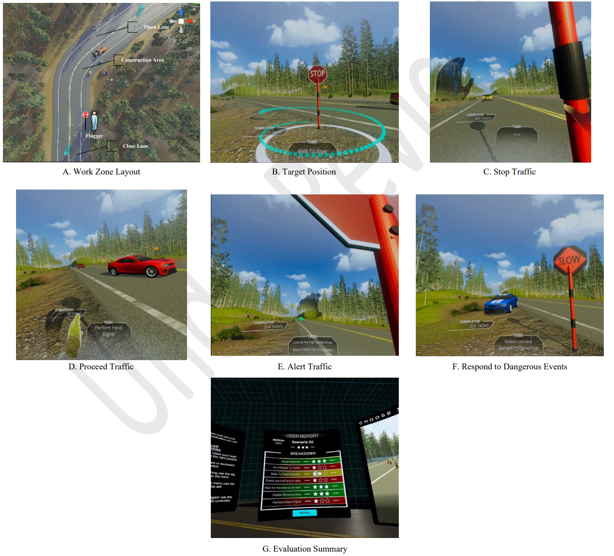 VR Published Research